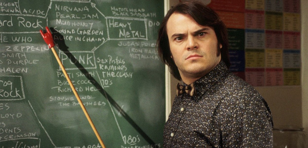 School of Rock Cast - Every Main Performer and Character in the 2003 Movie